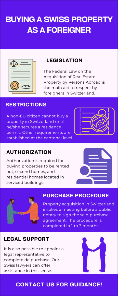 Buying_a_Swiss_Property_as_a_Foreigner.png