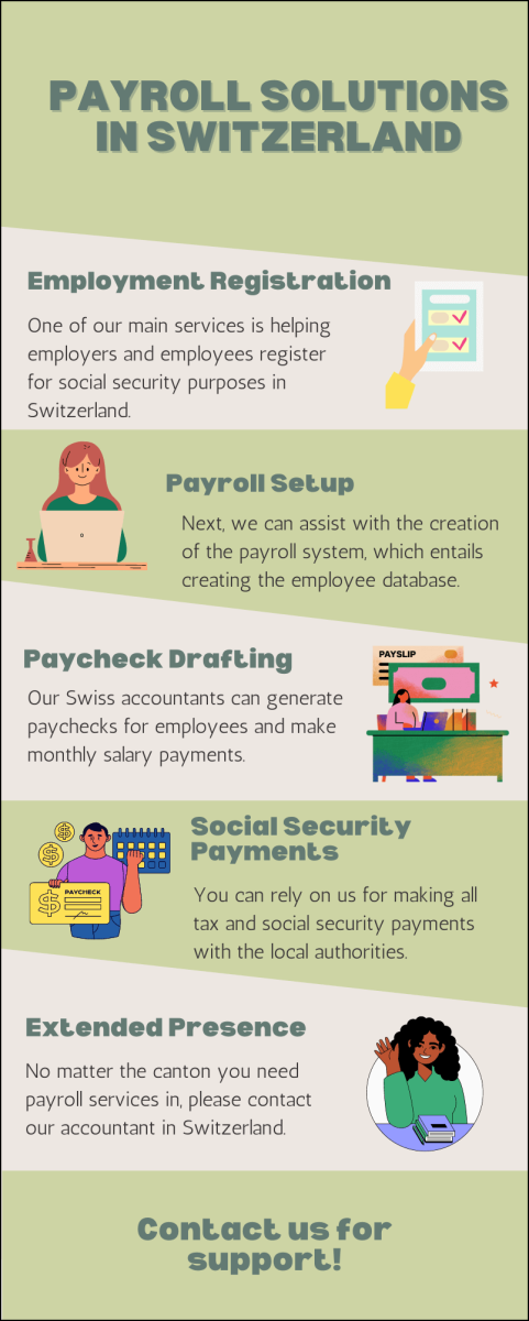Payroll_Solutions_in_Switzerland.png