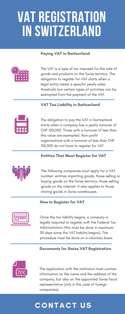 vat-registration-in-switzerland.png